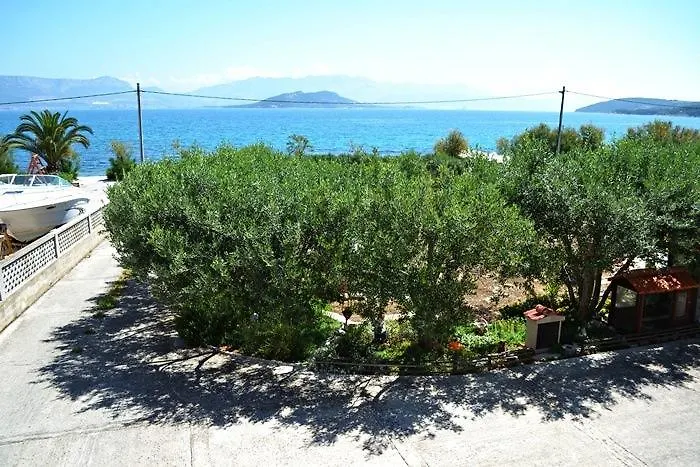 Capitano Апартаменты Слатине